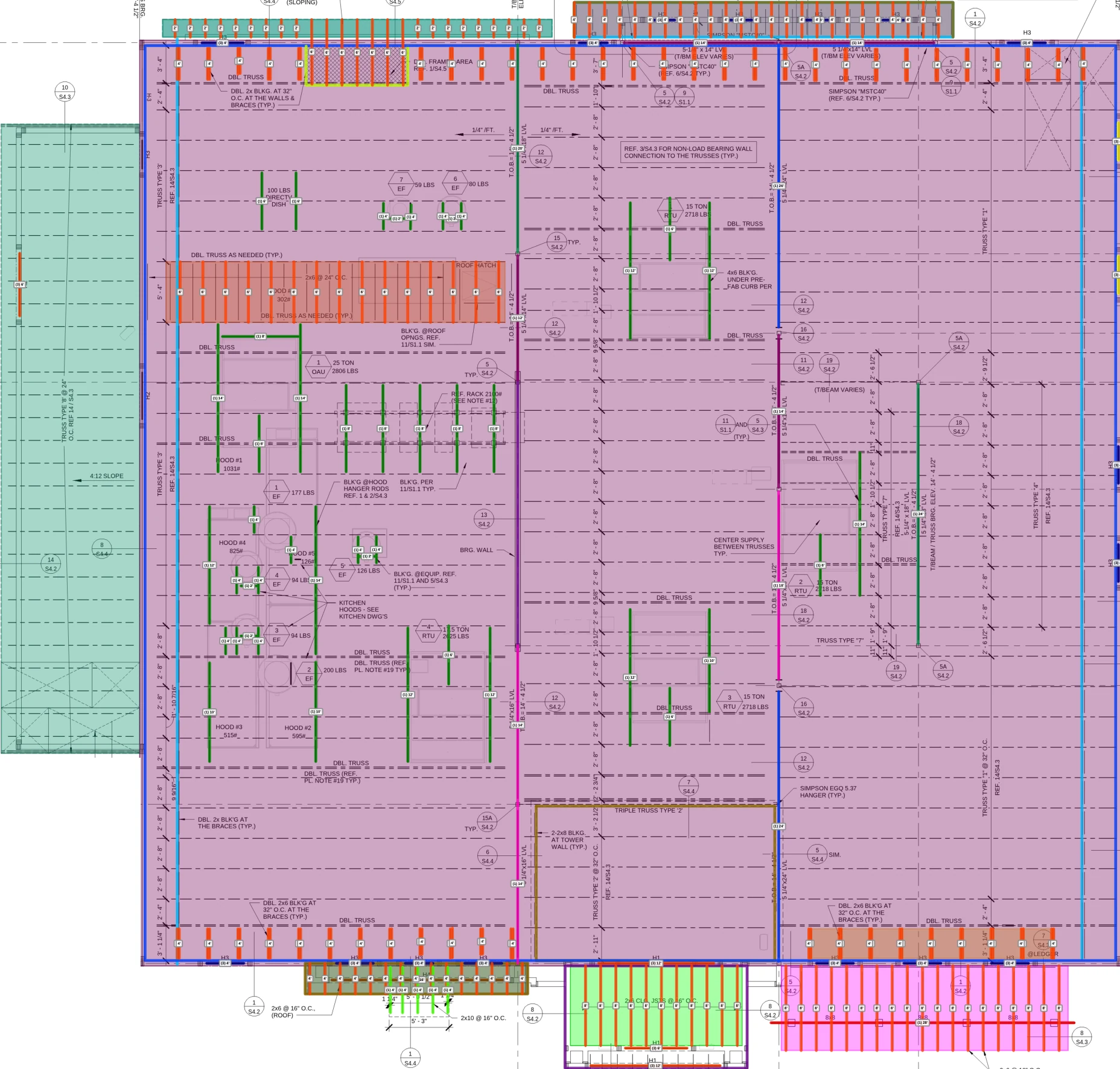 Roof framing drawing with color-coded takeoff markings.